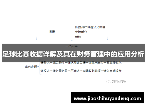 足球比赛收据详解及其在财务管理中的应用分析