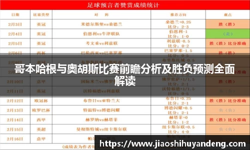 哥本哈根与奥胡斯比赛前瞻分析及胜负预测全面解读