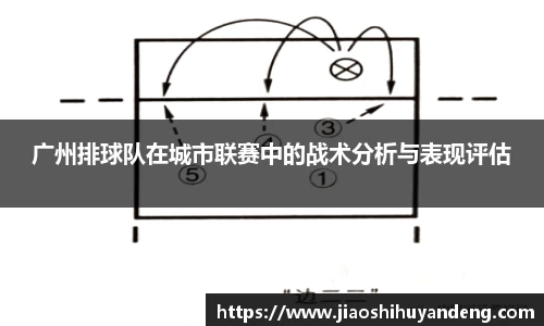 广州排球队在城市联赛中的战术分析与表现评估
