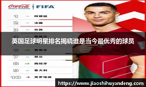 英国足球明星排名揭晓谁是当今最优秀的球员
