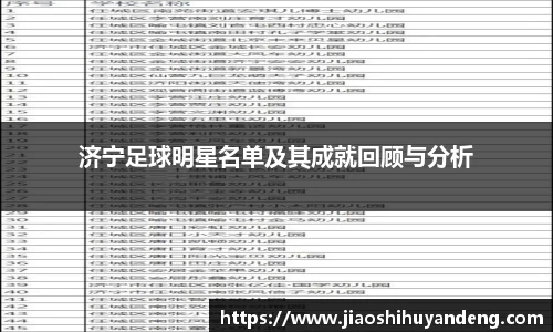 济宁足球明星名单及其成就回顾与分析