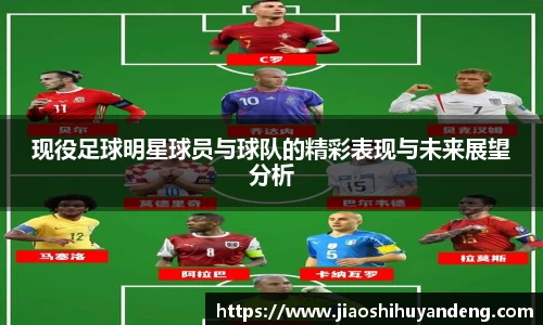现役足球明星球员与球队的精彩表现与未来展望分析