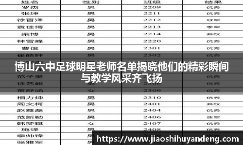 博山六中足球明星老师名单揭晓他们的精彩瞬间与教学风采齐飞扬